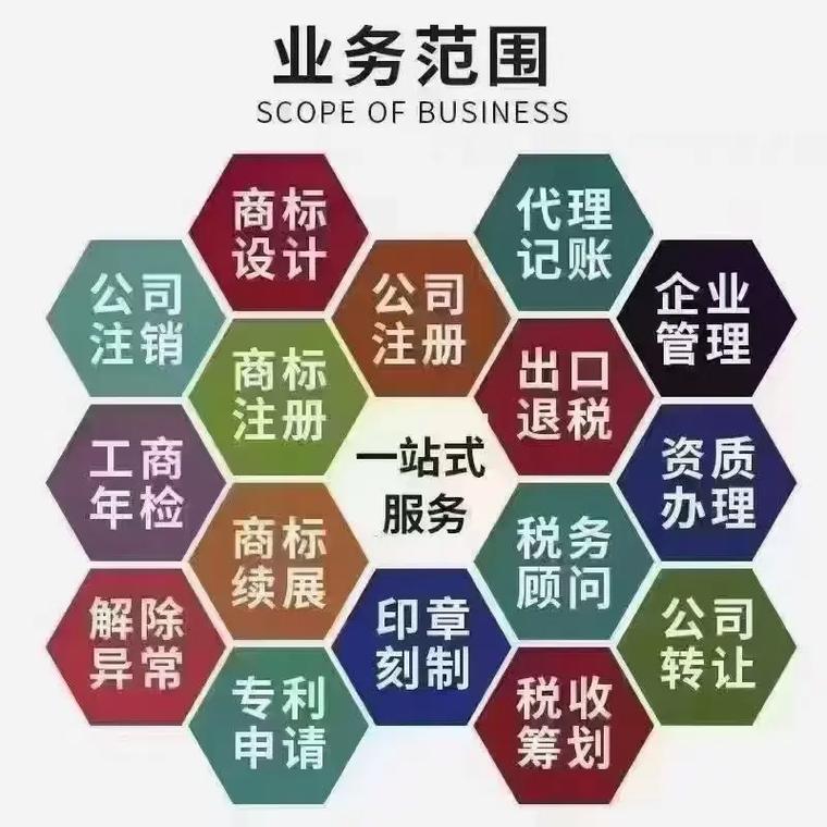 凉山州代理记账